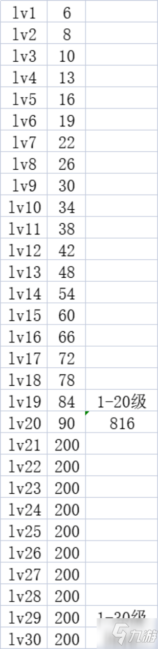 崩坏学园2空想装备怎么强化