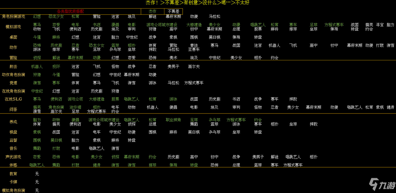 游戲發(fā)展國(guó)2021游戲搭配表分享