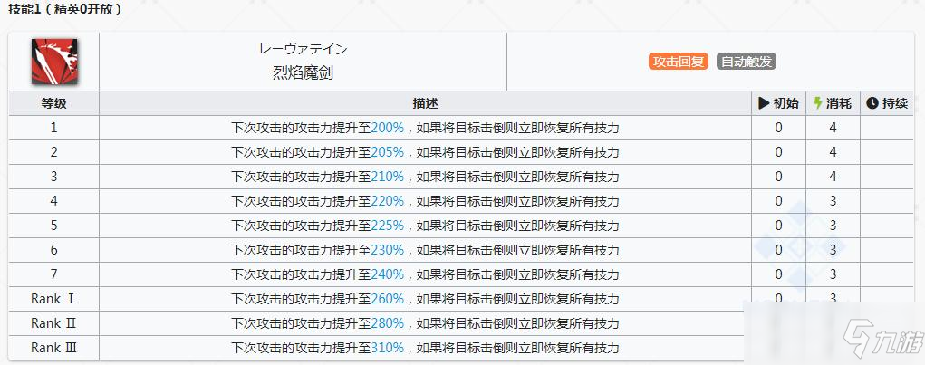 史尔特尔是什么游戏