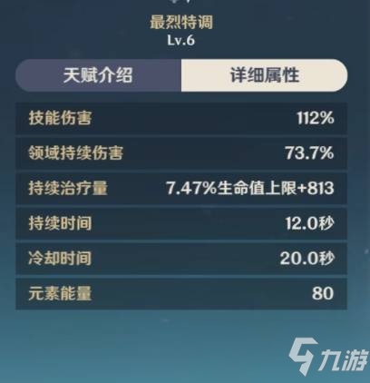 迪奥娜的元素爆发最多能为角色提供几次治疗