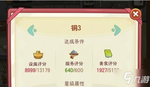 《幸福路上的火锅店》怎么升级到铜三