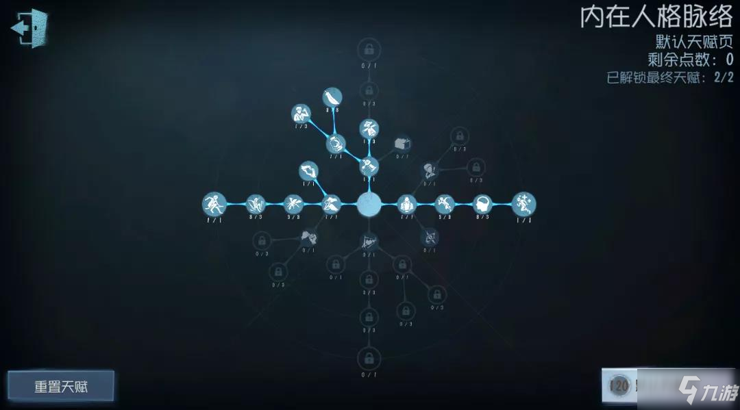 《第五人格》冒险家天赋加点图分享2021