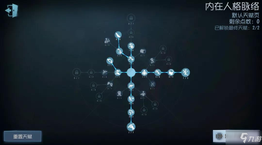 《第五人格》冒险家天赋加点图分享2021