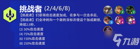 金鏟鏟之戰(zhàn)挑戰(zhàn)者羈絆有什么效果 金鏟鏟之戰(zhàn)挑戰(zhàn)者羈絆介紹