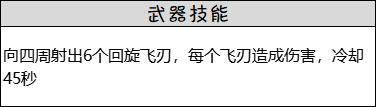 格斗刀屬性介紹 格斗刀圖鑒