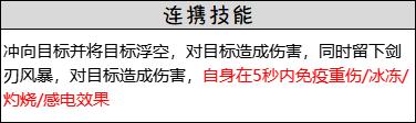 冰風之矢屬性介紹 冰風之矢圖鑒