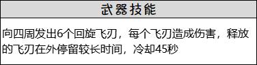 疾风雷双刃属性介绍 疾风雷双刃图鉴