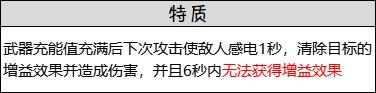 疾风雷双刃属性介绍 疾风雷双刃图鉴