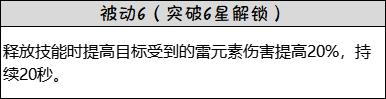 疾风雷双刃属性介绍 疾风雷双刃图鉴