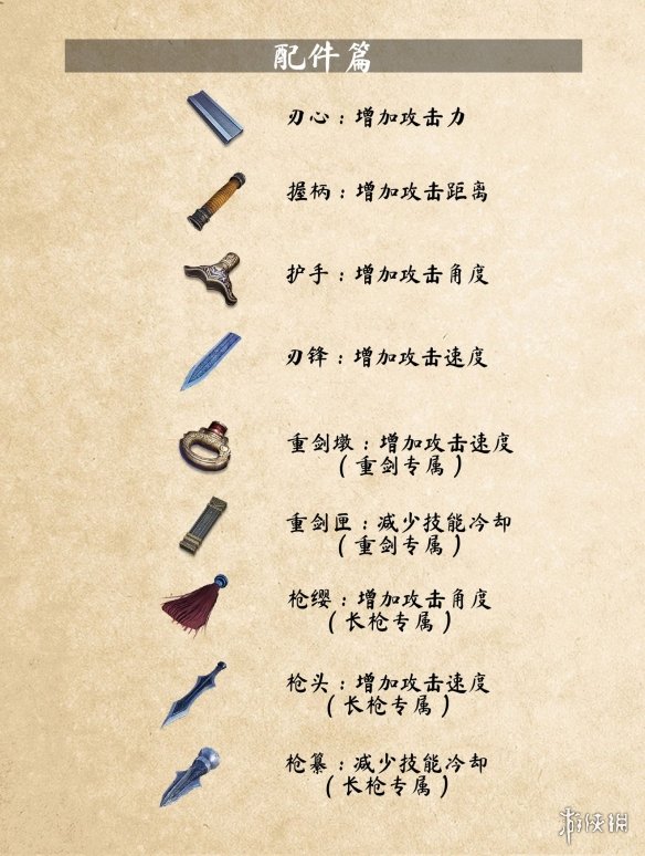 《武侠乂手游》武器有什么 武器类型介绍