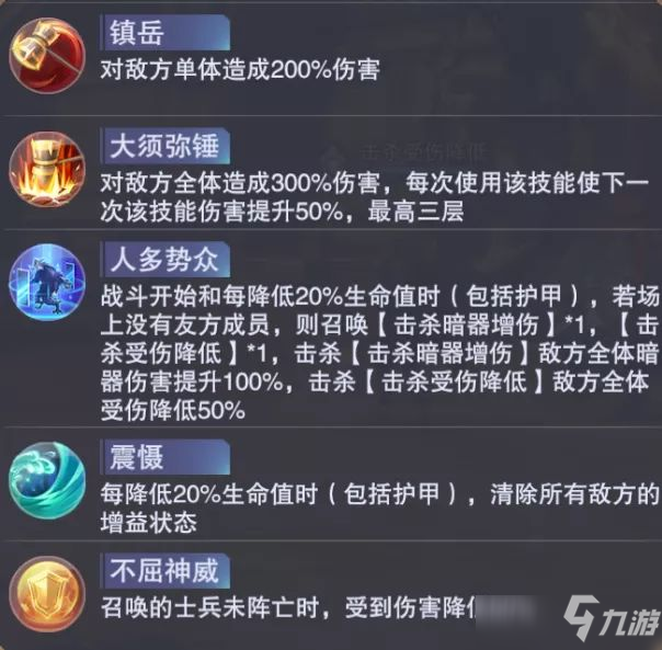 《斗罗大陆魂师对决》战场悬赏强攻系BOSS怎么打 战场悬赏强攻系BOSS打法攻略