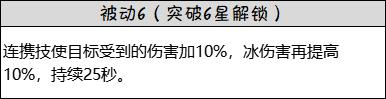 初动重击属性介绍 初动重击图鉴