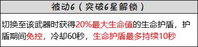 蔷薇之锋属性介绍 蔷薇之锋图鉴