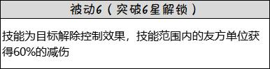 圣痕權杖屬性介紹 圣痕權杖圖鑒