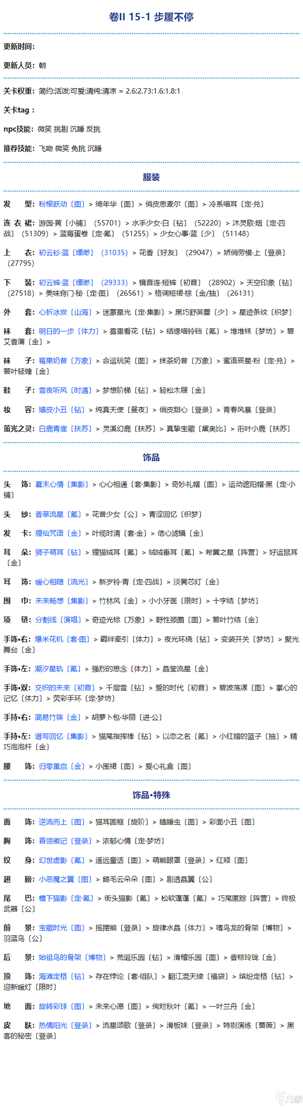 《奇跡暖暖》第二卷第十五章高分通關(guān)搭配分享