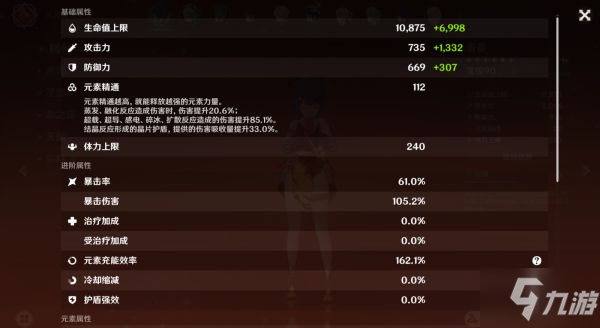 《原神》2.3版香菱新手向玩法指南 香菱天赋介绍与出装推荐