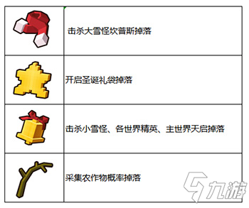 奶块12月16日v5.15版本更新公告