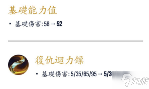 LOL手游2.6A英雄平衡調(diào)整一覽