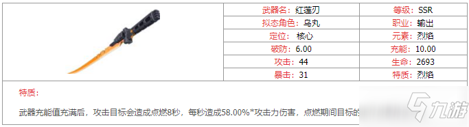 《幻塔》紅蓮刃武器圖鑒分享