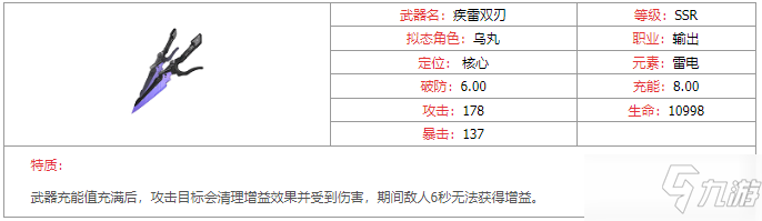 《幻塔》疾雷雙刃武器圖鑒分享