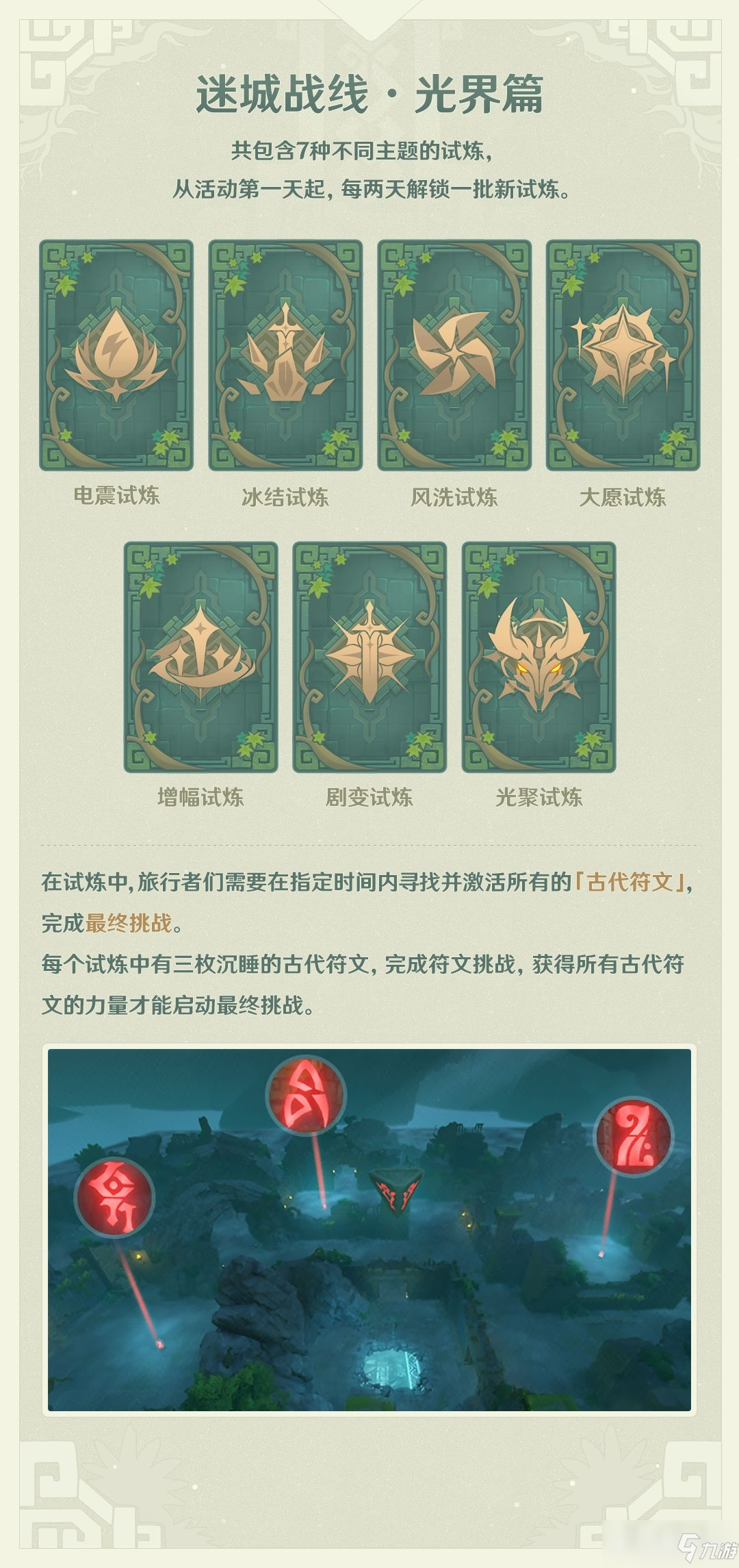 原神迷城戰(zhàn)線光界篇玩法介紹