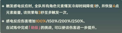 《原神》迷城战线玩法攻略 迷城战线光界篇怎么玩