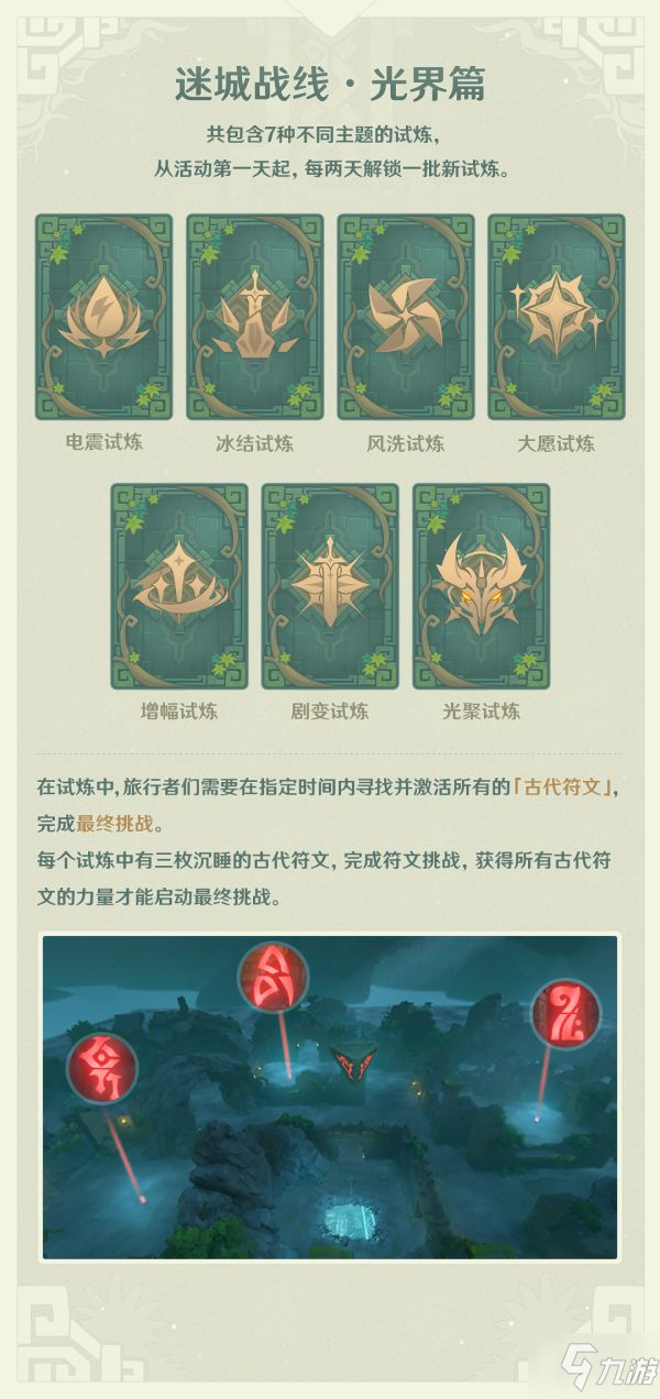 《原神》迷城戰(zhàn)線·光界篇活動玩法說明