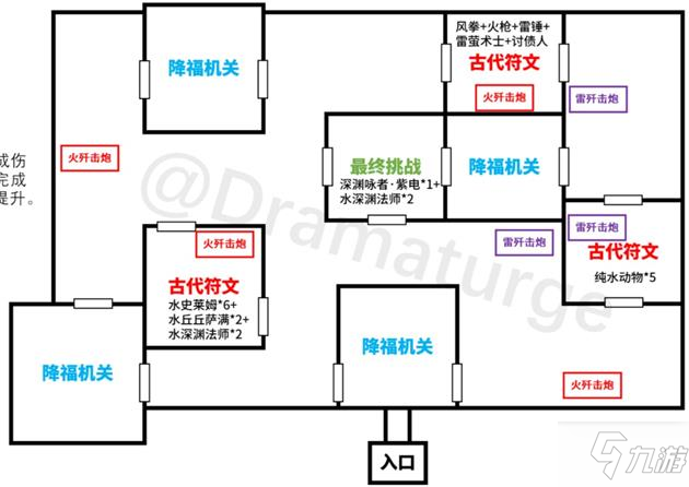 《原神》迷城戰(zhàn)線冰結(jié)試煉通關(guān)攻略