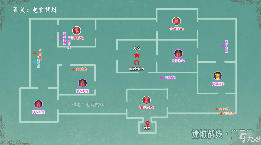 原神電震試煉第一天攻略 原神電震試煉第一關(guān)陣容搭配推薦