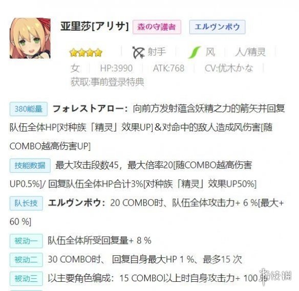 《世界弹射物语》风属性低星角色推荐 低星风属性角色有哪些好用