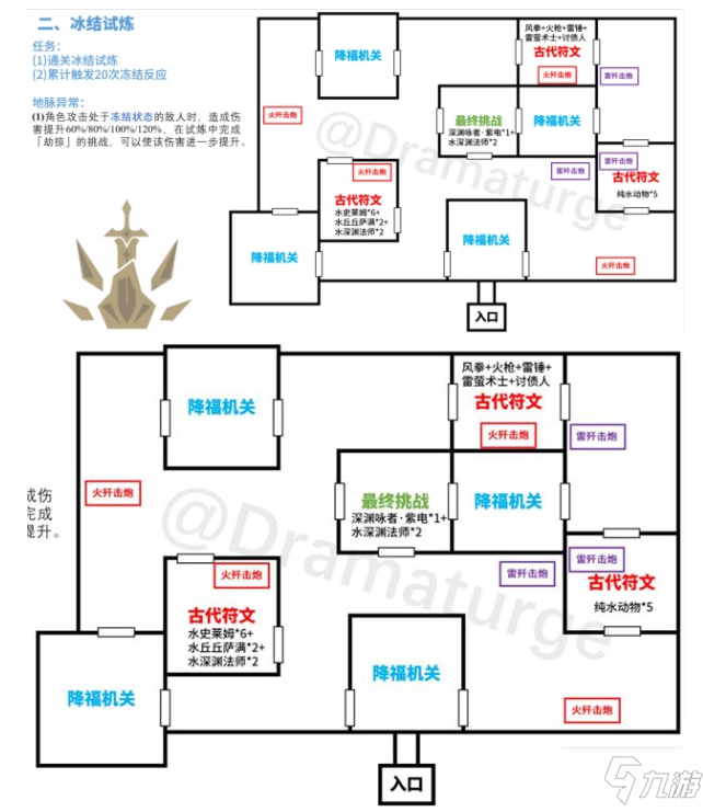 《原神》迷城战线冰结试炼通关攻略