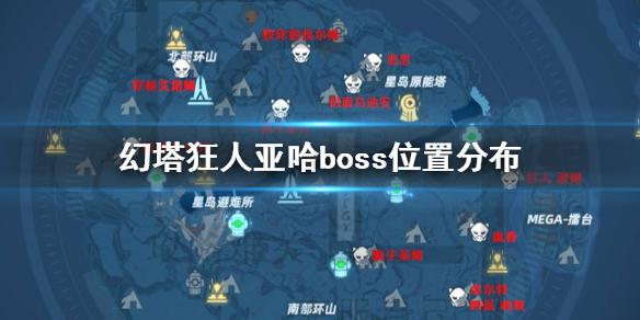 《幻塔》狂人亚哈boss坐标分布 狂人亚哈boss打法技巧攻略