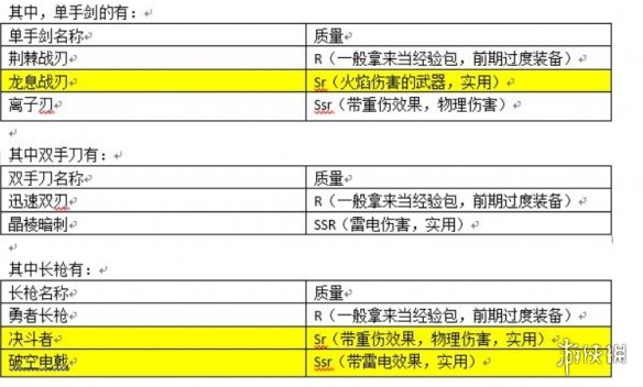 《幻塔》近战武器使用技巧 近战武器怎么玩