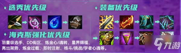 《云顶之弈》11.24B版炼金狼人运营思路