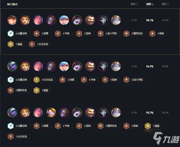 《云顶之弈》11.24B版白魔保镖狙玩法教程