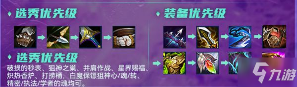 《云顶之弈》11.24B版白魔保镖狙玩法教程