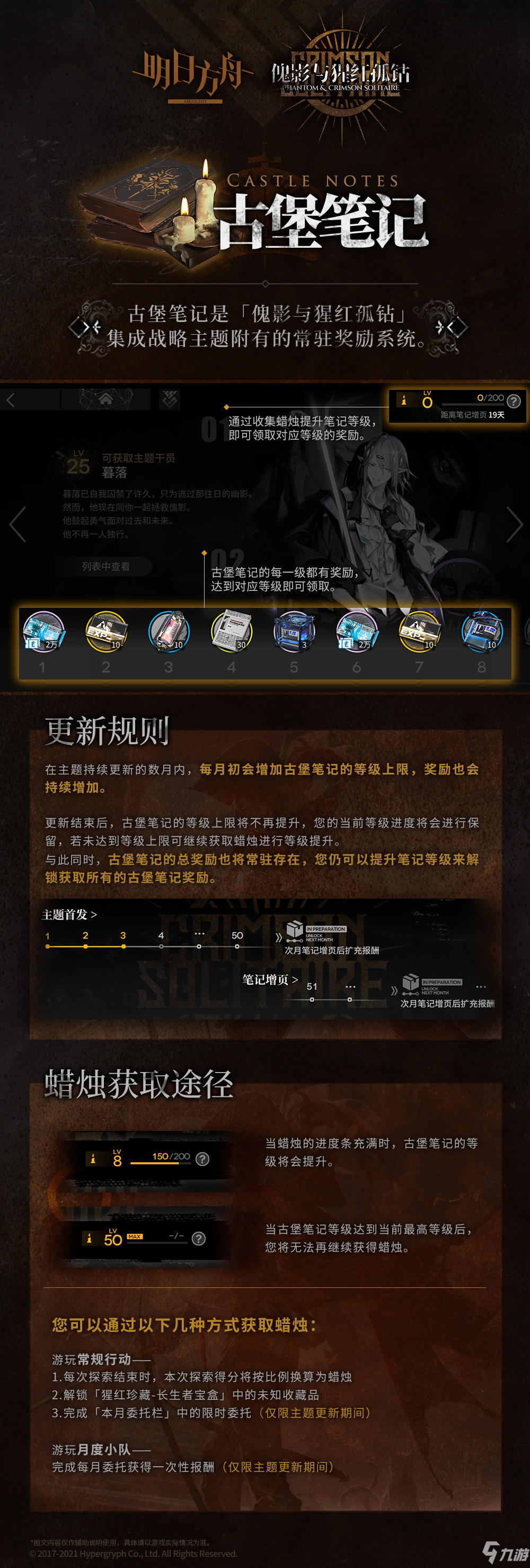 明日方舟傀影与猩红孤钻活动图文教程