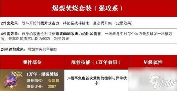 《斗罗大陆魂师对决》爆裂焚烧魂骨搭配图文教程 爆裂焚烧魂骨搭配攻略