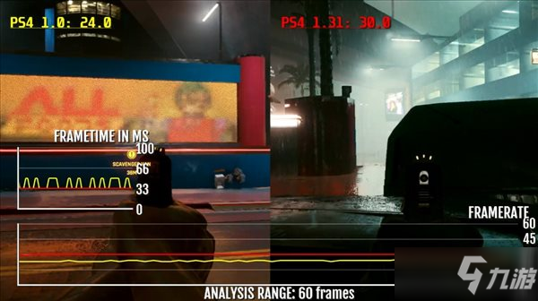 《赛博朋克2077》PS41.0版和1.31版对比视频 帧率稳定在30