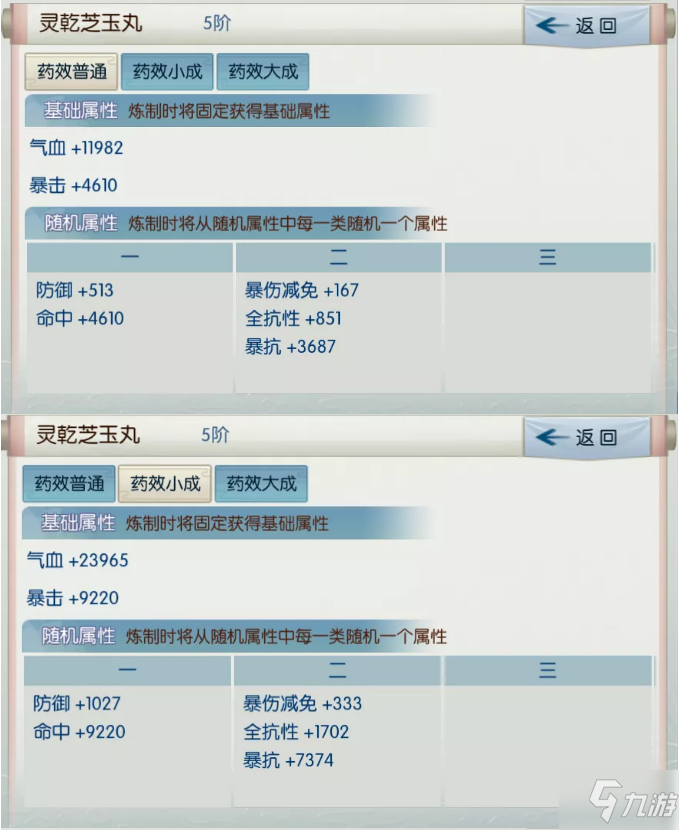 《誅仙》手游靈乾芝玉丸配方屬性一覽