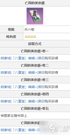 《原神》“亡国的美奈姬”书籍故事一览