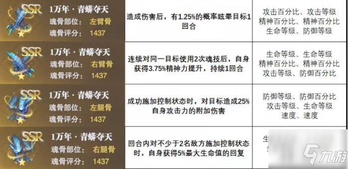 斗羅大陸魂師對決青蟒奪天搭配攻略