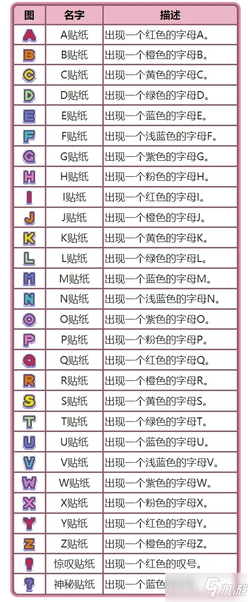 《寶可夢(mèng)晶燦鉆石明亮珍珠》全貼紙獲取攻略