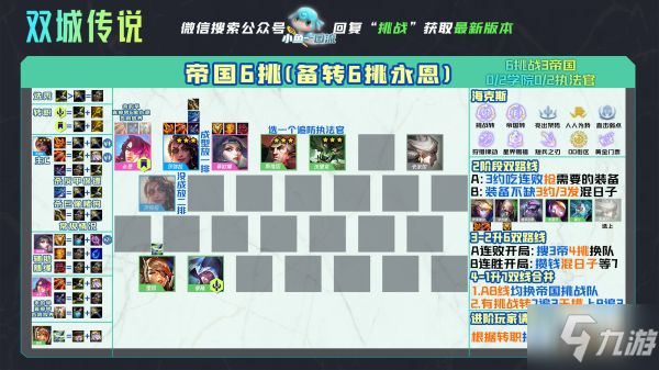 《云顶之弈》11.24B版帝国挑战莎弥拉阵容解析