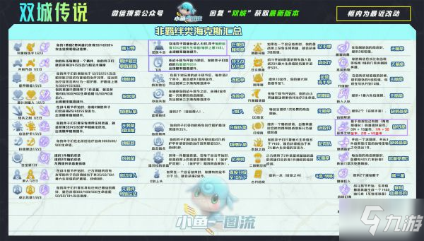《云顶之弈》11.24B版帝国挑战莎弥拉阵容解析