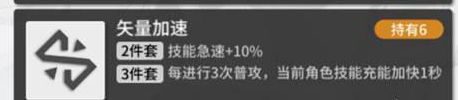 少前云图计划桑朵莱希算法怎么搭配 少前云图计划桑朵莱希算法搭配推荐