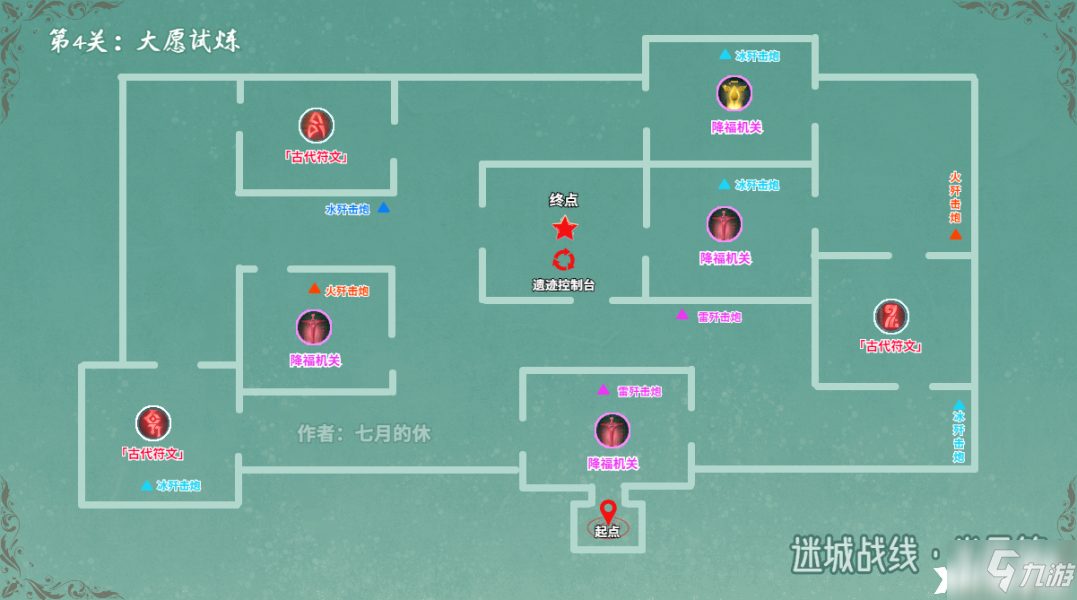 《原神》大愿试炼最强阵容推荐