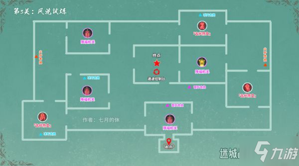 《原神》迷城战线光界篇风洗、大愿试炼攻略