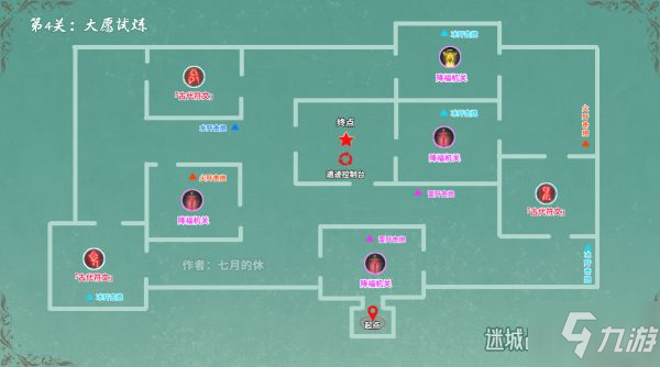 《原神》迷城戰(zhàn)線光界篇風洗、大愿試煉攻略