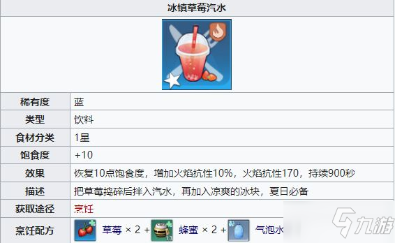 《幻塔》冰镇草莓汽水配方详解